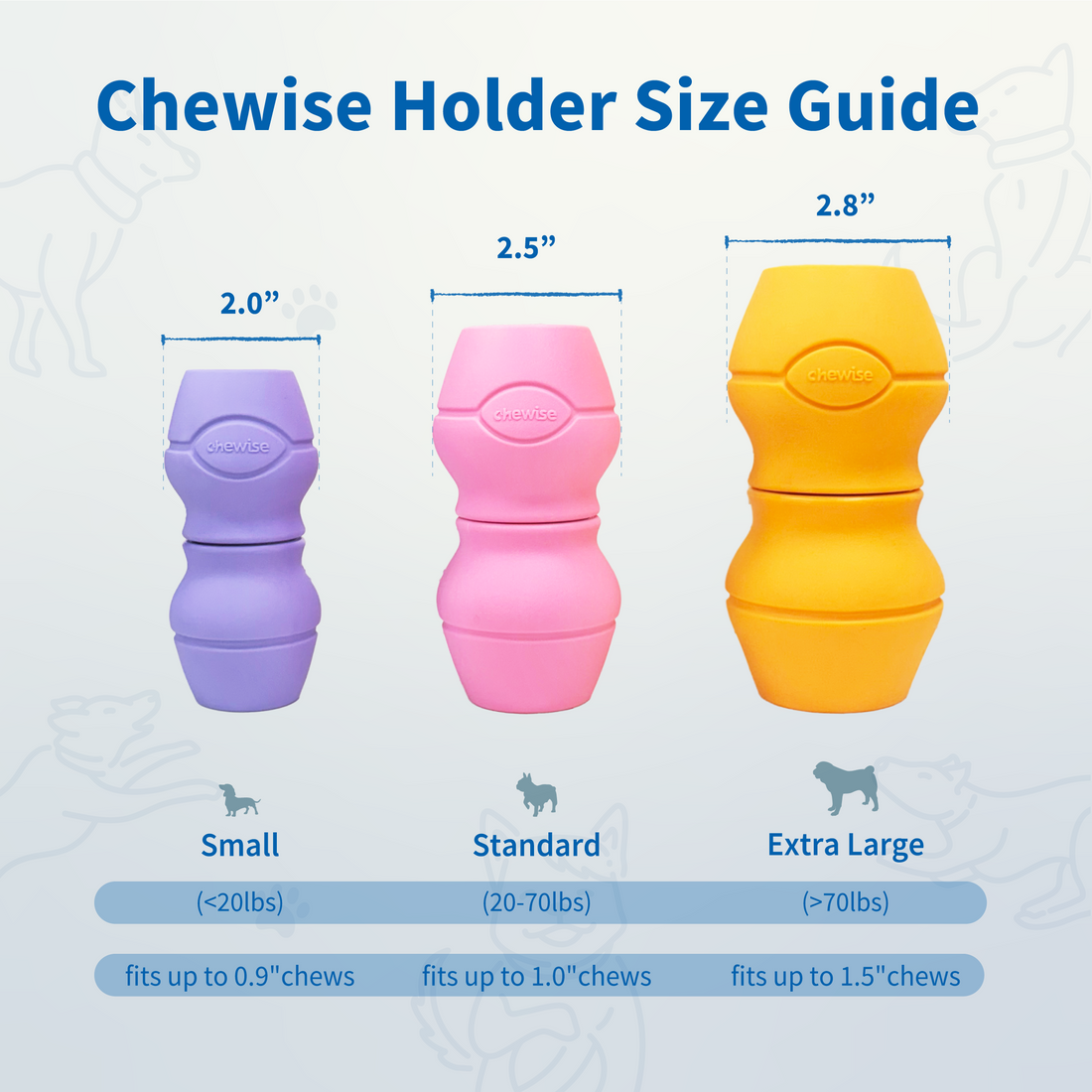 Chewise Snackhalter (blau) // Sicheres Kauvergnügen für Ihren Hund ohne Erstickungsgefahr