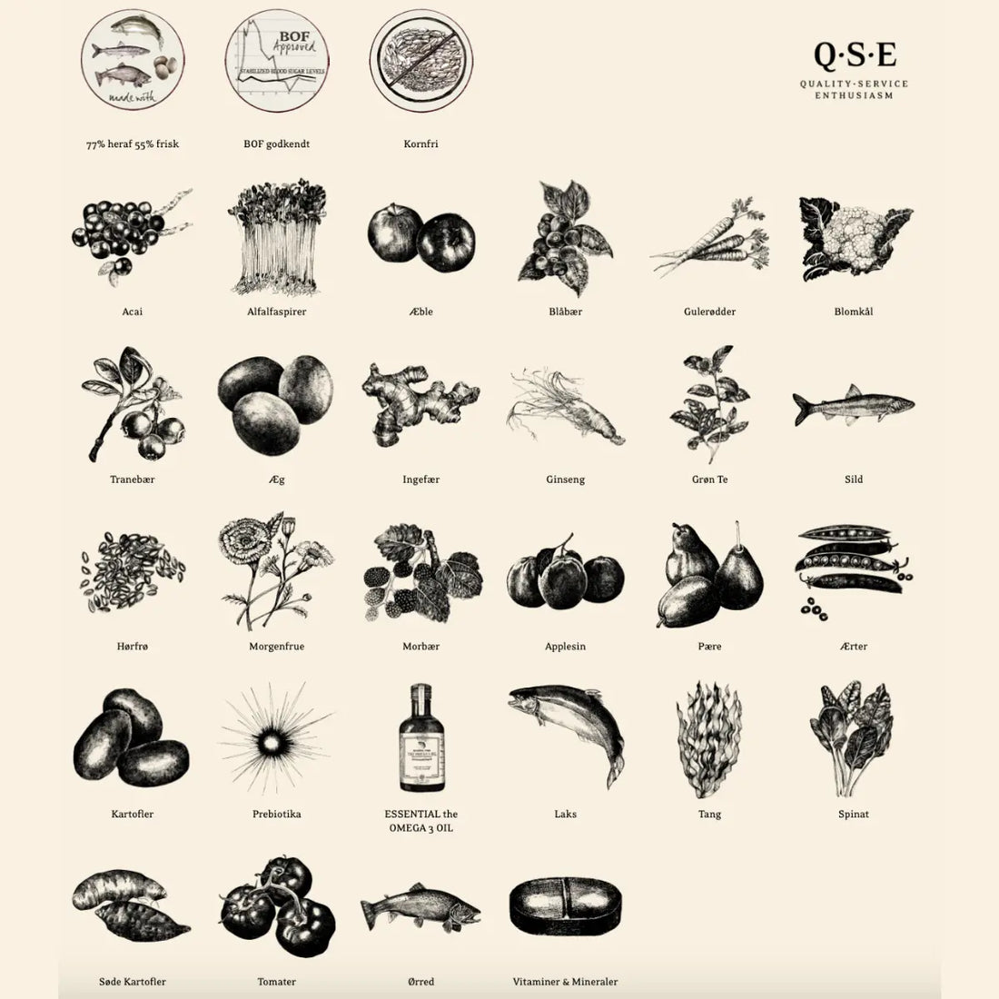 Essential Heritage, Nautical Living // Trockenfutter reich an Omega-3-Fettsäuren aus Fisch (4 x 2,5 kg)